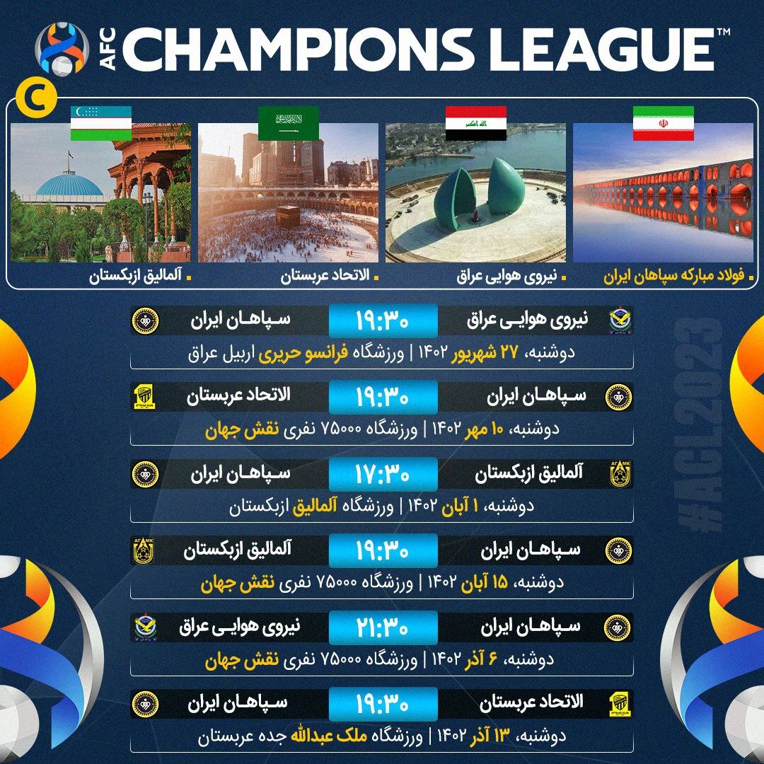 برنامه بازیهای سپاهان در لیگ قهرمانان آسیا