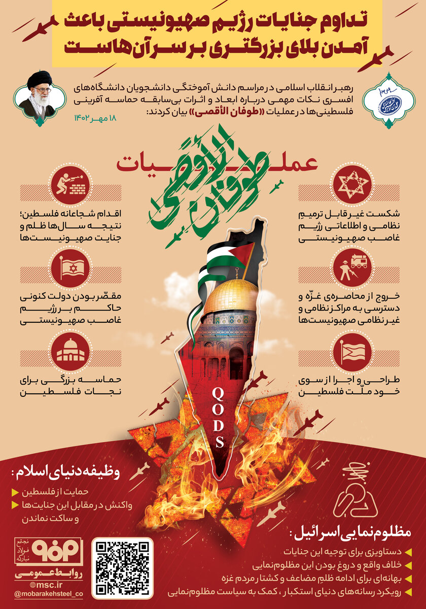 تداوم جنایات رژیم صهیونیسیتی آمدن بلای بزرگتری بر سر آنهاست