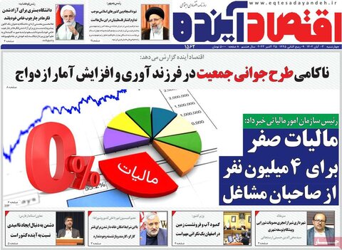 روزنامه های اقتصادی