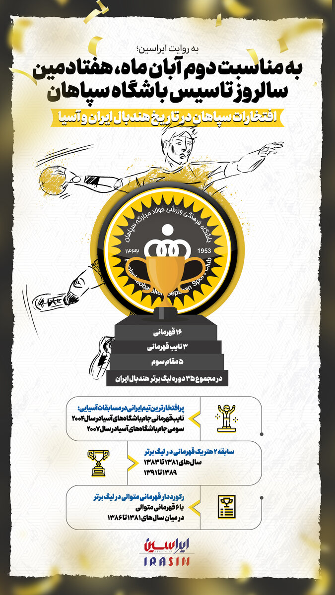 به مناسبت هفتادمین سالروز تاسیس باشگاه سپاهان