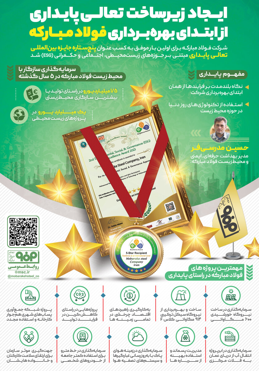 ایجاد زیرساخت تعالی پایداری از ابتدای بهرهبرداری فولادمبارکه