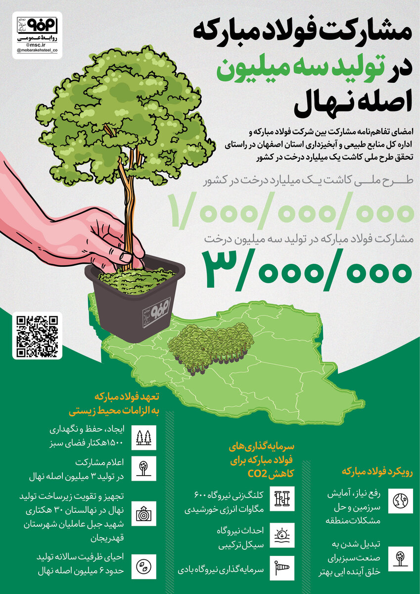 مشارکت فولادمبارکه در تولید سه میلیون اصله نهال