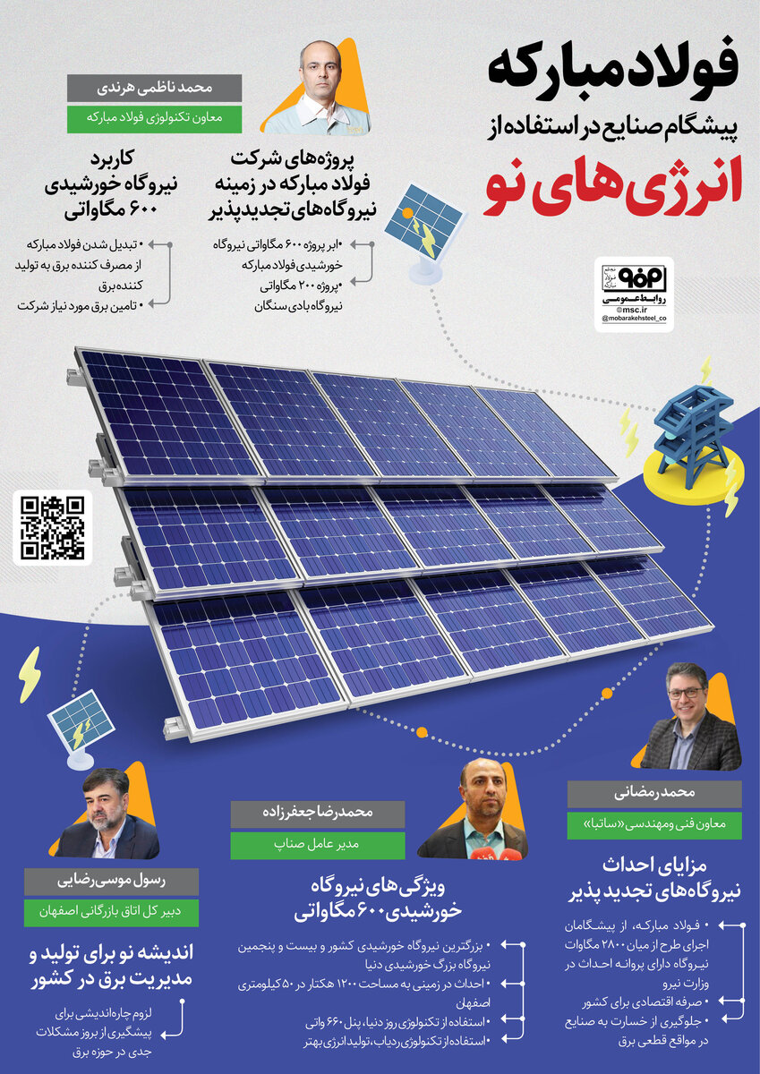 فولادمبارکه پیشگام در انرژی‌های نو