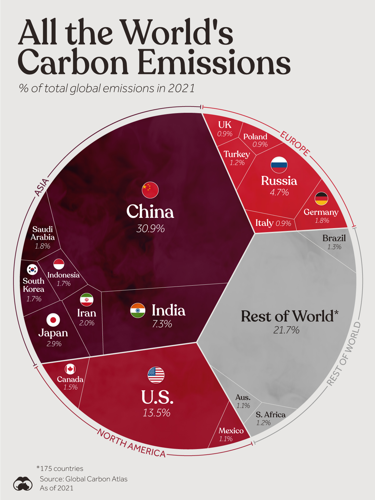 ایران چندمین کشور تولید کننده کربن جهان است؟