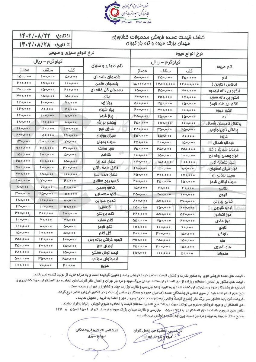 قیمت جدید انواع میوه در میادین میوه و تره بار +جدول قیمتها