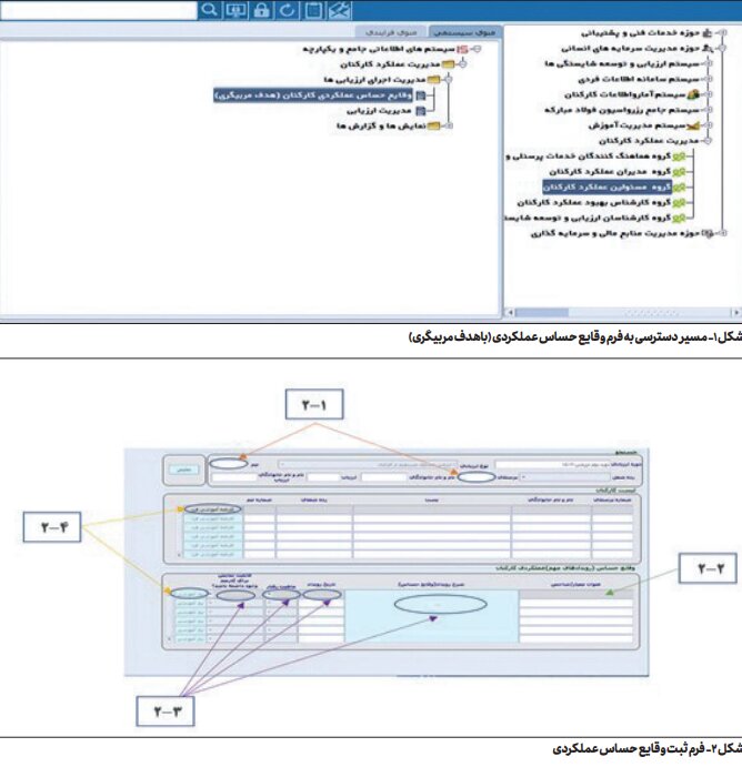 فراهم شدن امکان ثبت وقایع حساس عملکردی در IS-SUITE