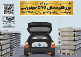 طراحی و تولید ورق‌های مخازن CNG خودرویی از گرید ۳۴CrMo۴ در فولادمبارکه