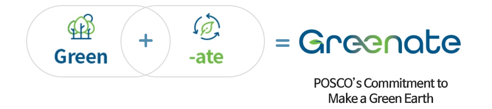 برندسازی فولادسبز؛ اقدام نوآورانه شرکتهای فولادساز جهانی