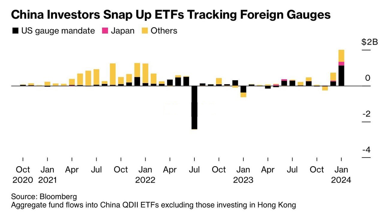 زنجیره فولاد در سوگ بازار مسکن چین / آیا بحران جدیدی در پیش است؟