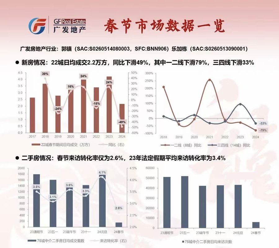 ادامه رکود در بازار چین به زیان زنجیره فولاد