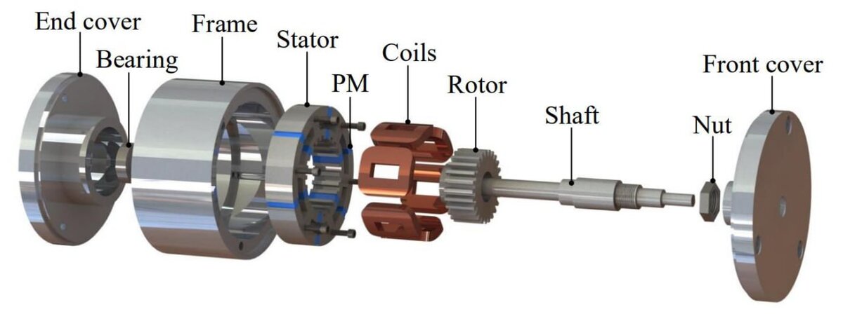 بهبود عملکرد موتورهای خودروهای الکتریکی با طراحی ساختاری جدید