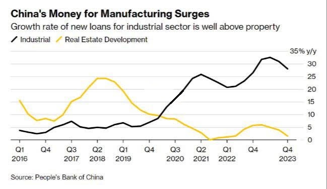 خودروهای ارزان چینی در راه بازارهای جهانی