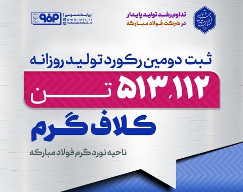 ثبت رکورد تولید ماهانه کلاف گرم در ناحیه نورد گرم فولاد مبارکه روزانه سبا