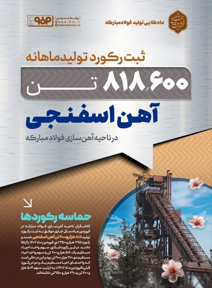 ثبت رکورد تولید ماهانه آهن اسفنجی در ناحیه آهنسازی در ماه طلایی تولید فولاد مبارکه