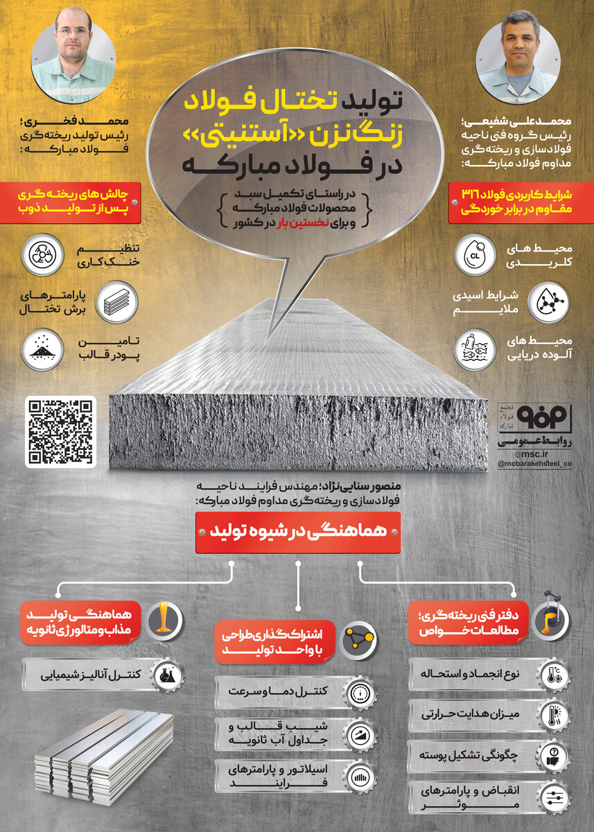 تولید تختال فولاد زنگ نزن «آستینی» در فولاد مبارکه