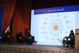 نوزدهمین کنفرانس بین المللی مهندسی صنایع