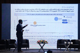 نوزدهمین کنفرانس بین المللی مهندسی صنایع