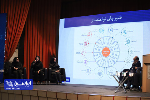 نوزدهمین کنفرانس بین المللی مهندسی صنایع