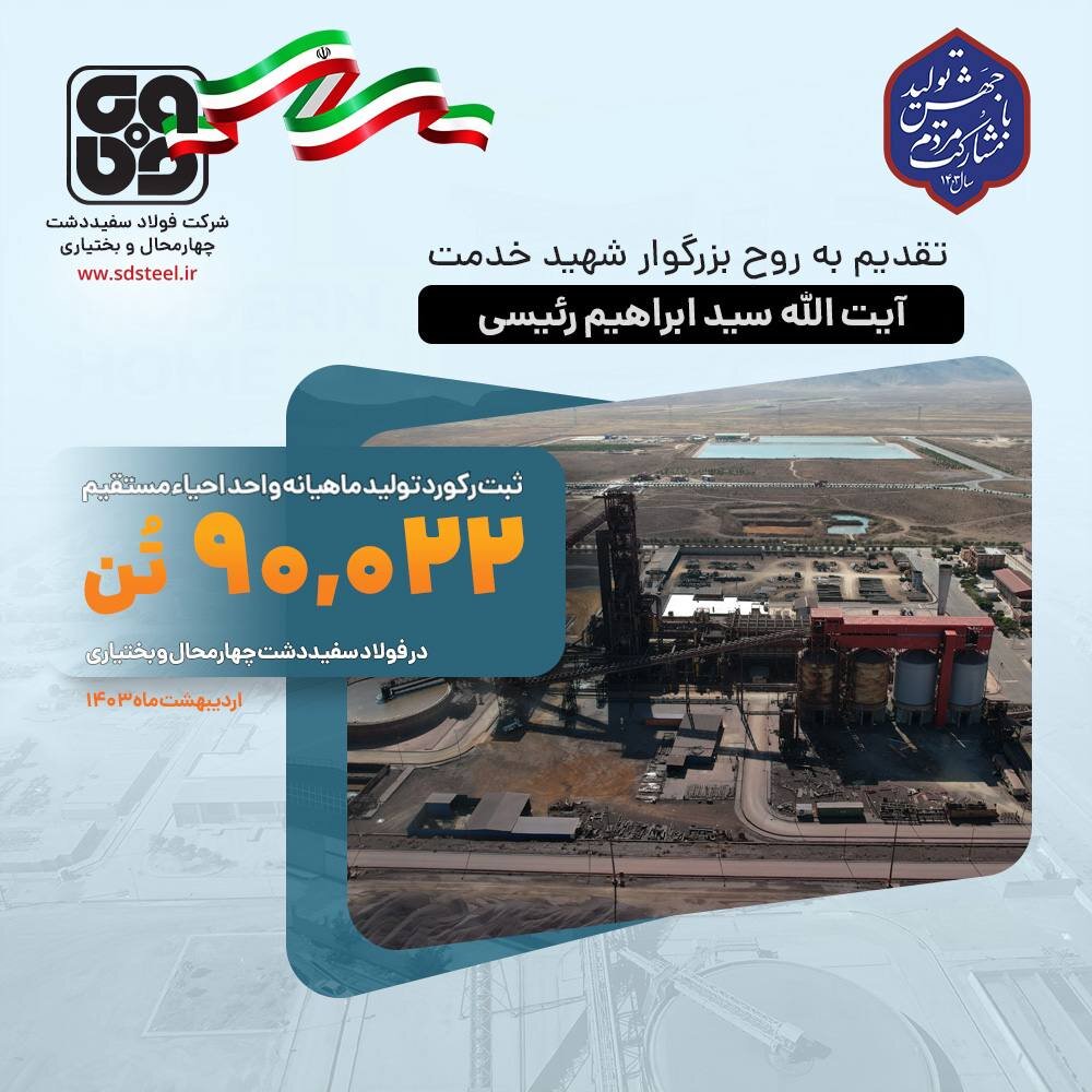 تقدیم افتخار رکورد ماهانه در فولاد سفید دشت به رئیس جمهور شهید / تولید آهن اسفنجی در فولاد سفید دشت رکورد زد