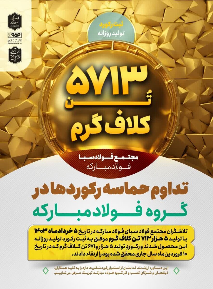 رکورد تولید روزانه ۵ هزار و ۷۱۳ تن کلاف گرم در فولاد سبا ثبت شد/کیفیت ۹۸ درصدی تولیدات نهایی