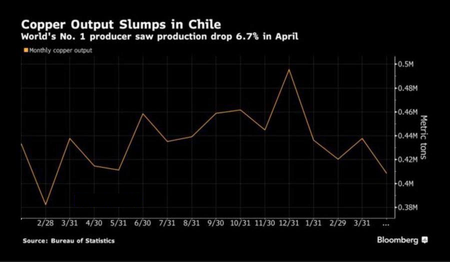 مس در کانال ۱۰ هزار دلار جاخوش کرد