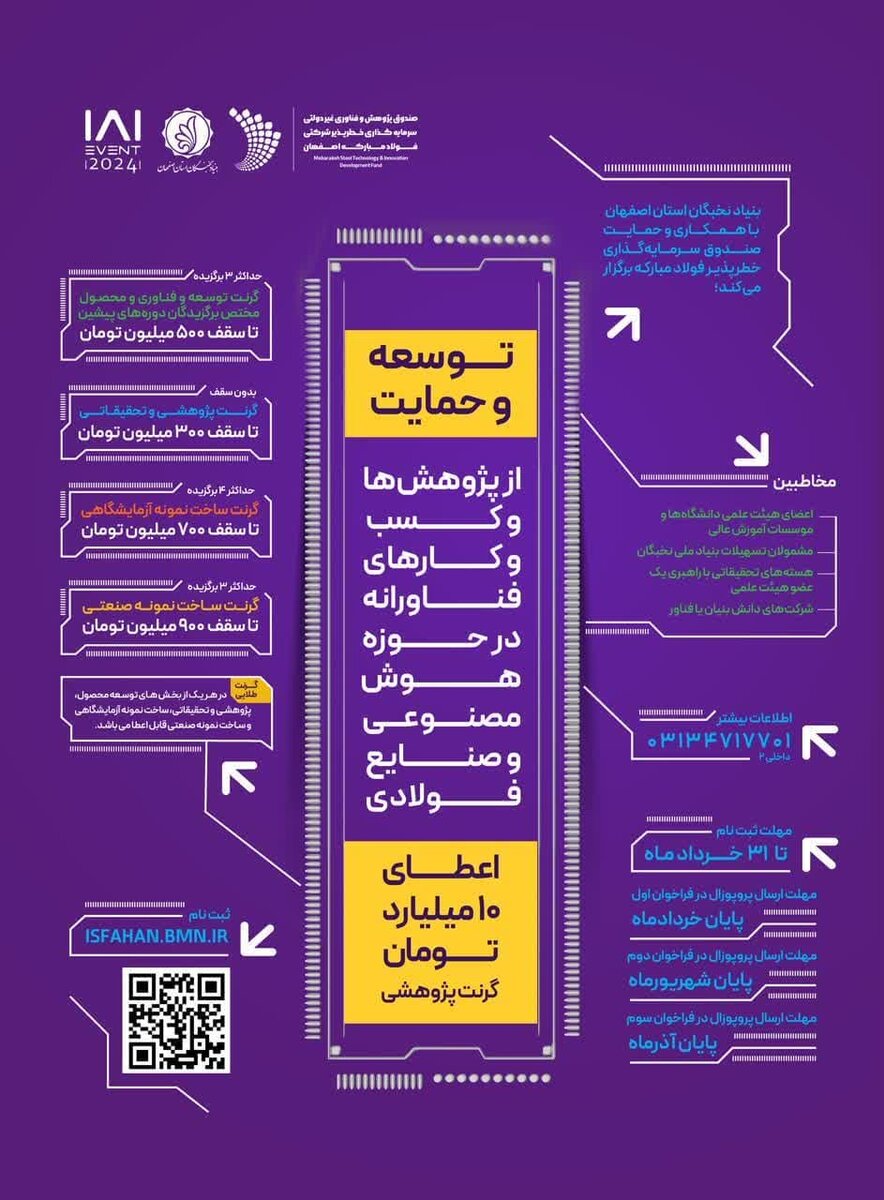 همایش توسعه و حمایت از پژوهشها و کسب و کارهای فناورانه در حوزه هوش مصنوعی و صنایع فولادی
