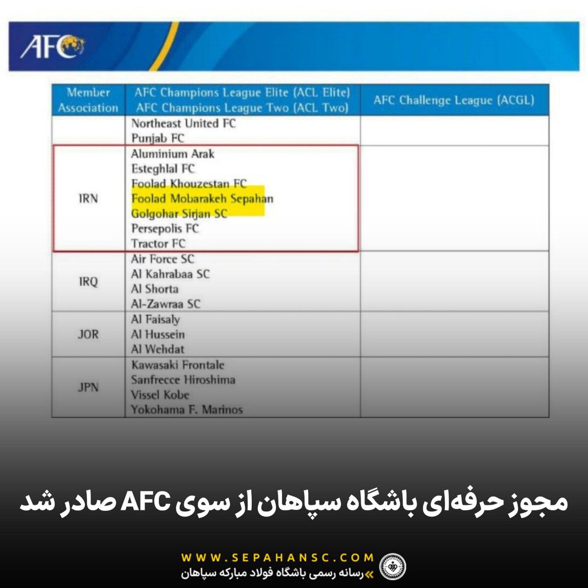 مجوز حرفهای سپاهان صادر شد