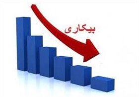 کاهش نرخ بیکاری کل، تحصیل کرده ها و جوانان در دولت شهید رئیسی