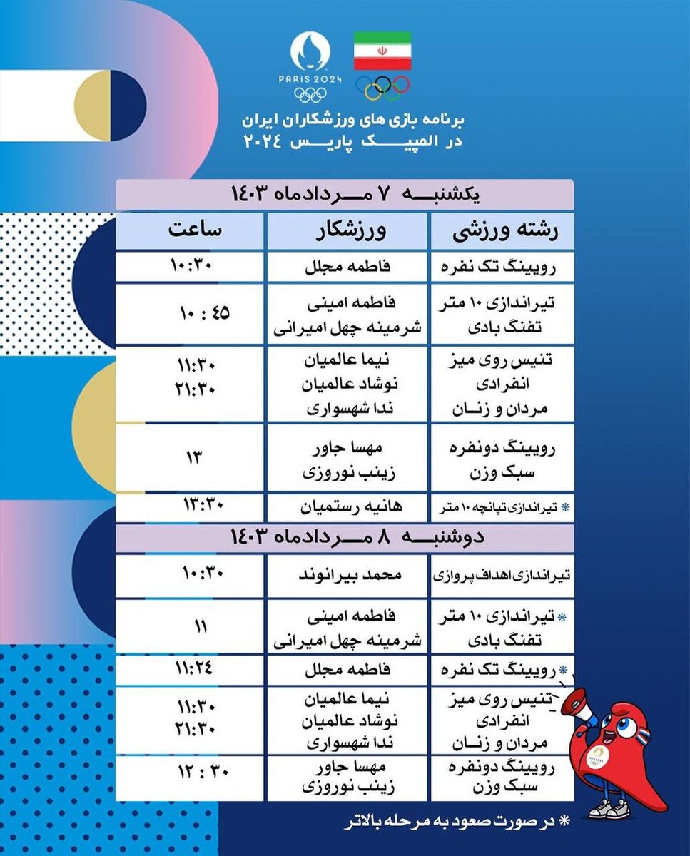 برنامه بازی‌های ورزشکاران ایران در المپیک پاریس