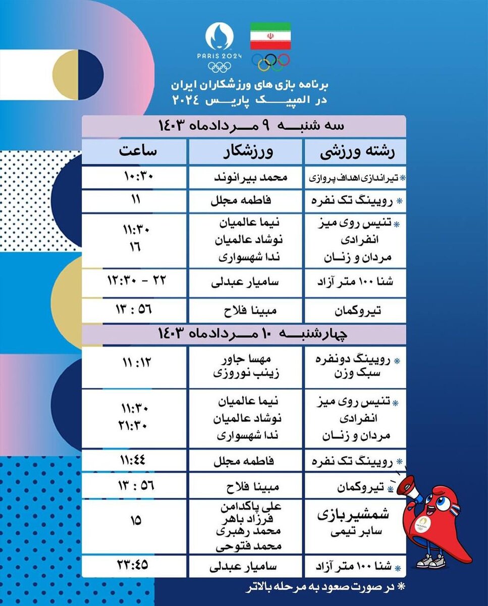 برنامه بازی‌های ورزشکاران ایران در المپیک پاریس