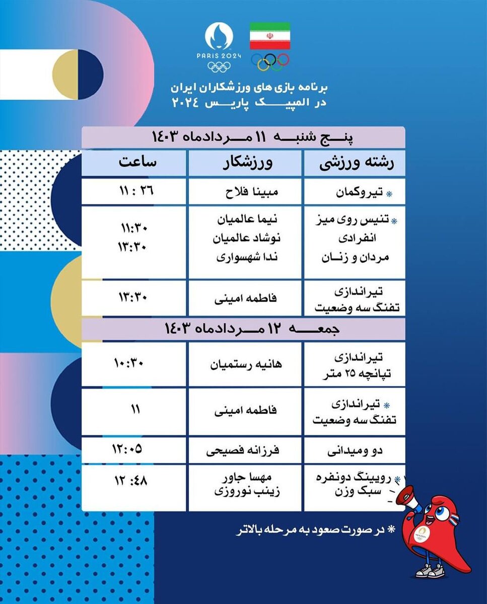 برنامه بازیهای ورزشکاران ایران در المپیک پاریس