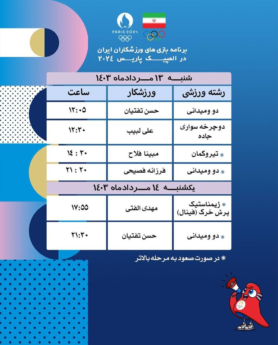 برنامه بازیهای ورزشکاران ایران در المپیک پاریس