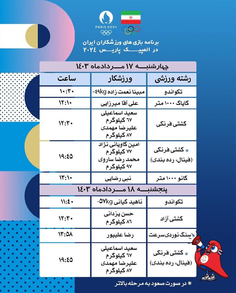 برنامه بازی‌های ورزشکاران ایران در المپیک پاریس