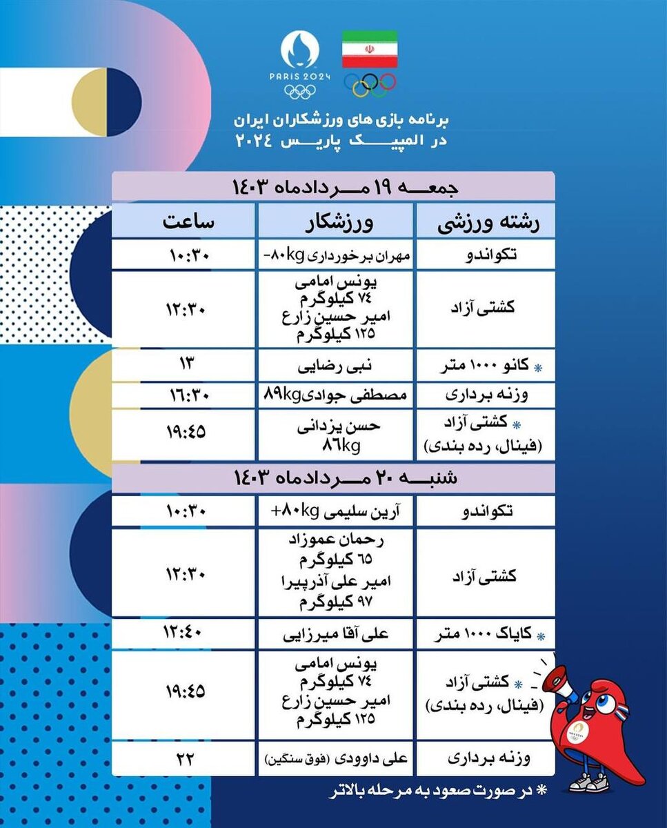 برنامه بازی‌های ورزشکاران ایران در المپیک پاریس