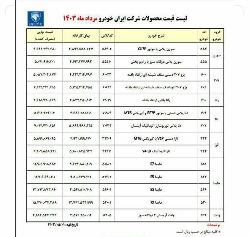 ایران‌خودرو دوباره گران کرد