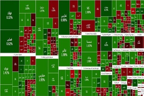 رشد ۲۴ هزار واحدی شاخص کل بورس در اولین روز هفته بورس