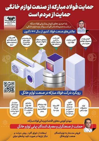 حمایت فولاد مبارکه از صنعت لوازم خانگی حمایت از مردم است