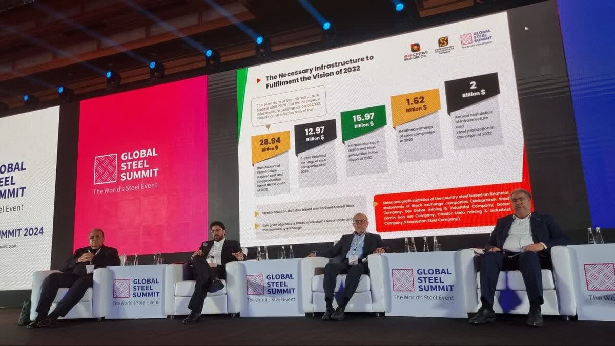 پنل ایران در دومین روز از کنفرانس بینالمللی فولاد و مواد اولیه دبی آغاز شد