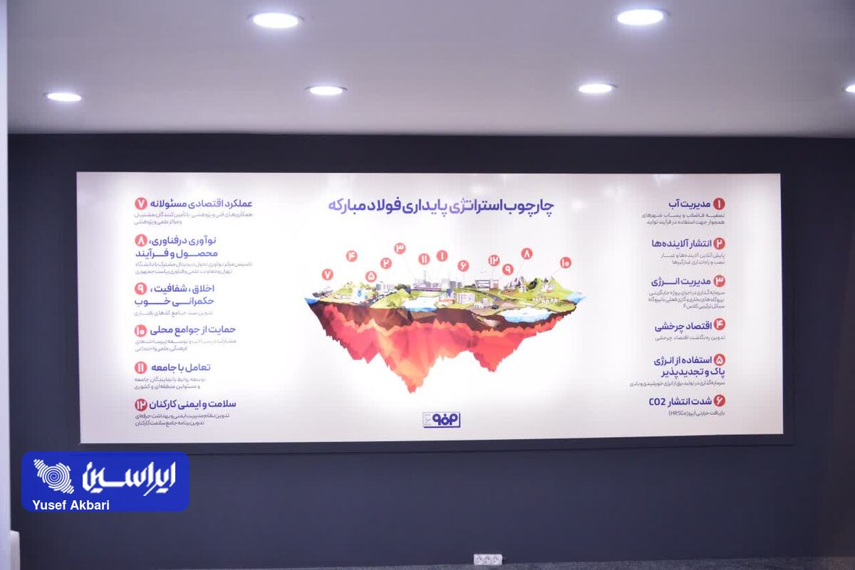 حضور متفاوت فولاد مبارکه در نمایشگاه کیش؛ گامی به سوی آیندهای سبز