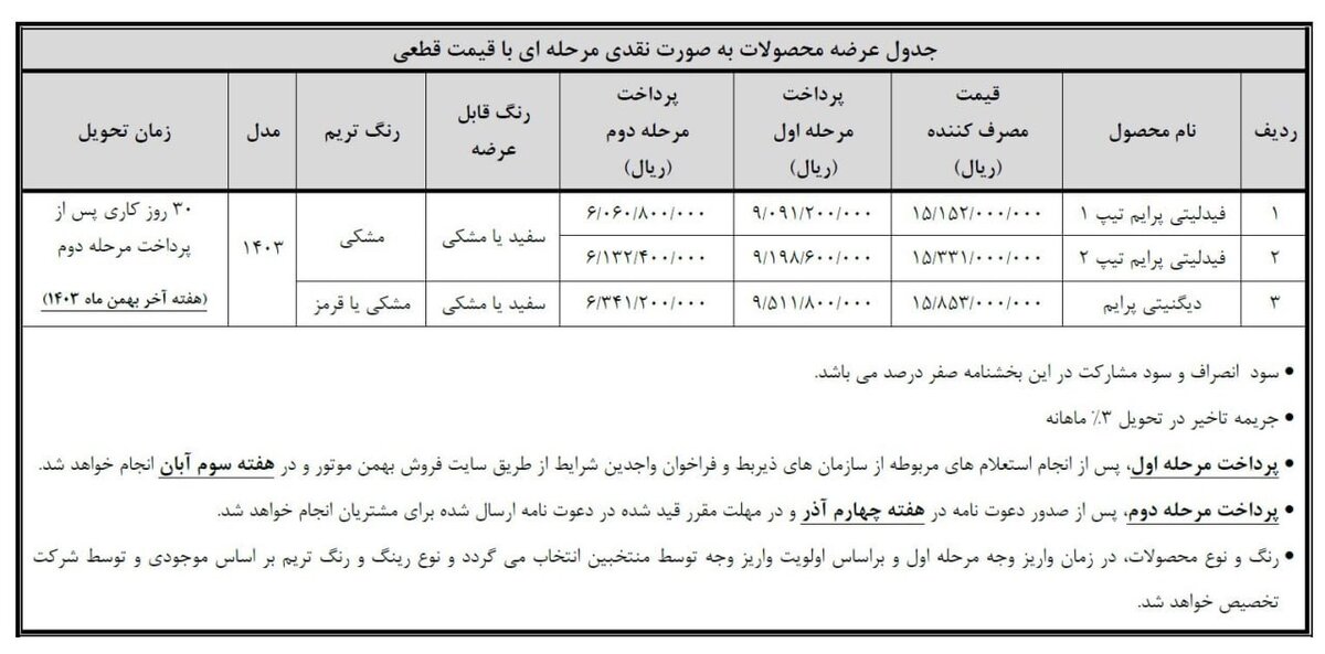 فروش فوق العاده بهمن موتور آغاز شد