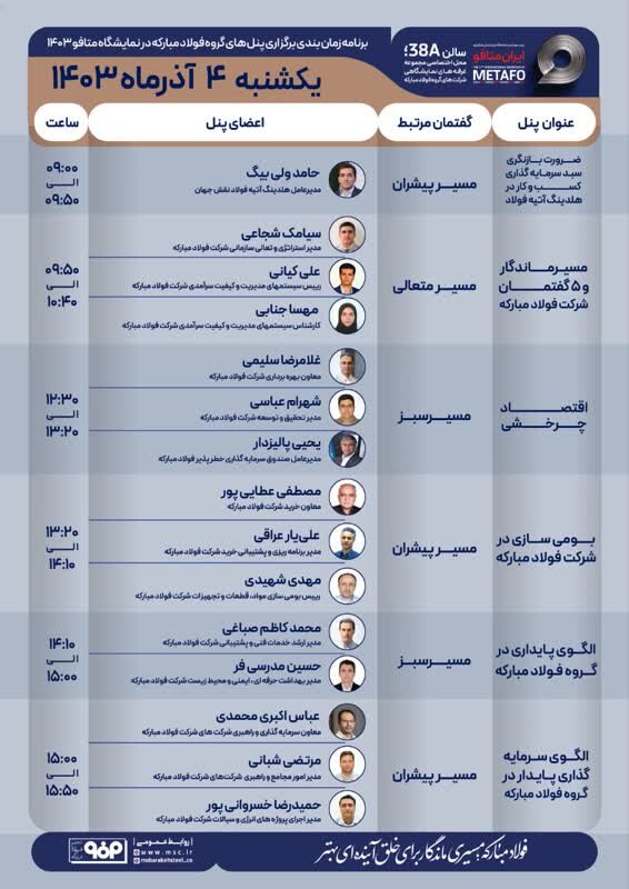 جزئیات پنل‌های تخصصی فولاد مبارکه در دومین روز بیست و یکمین نمایشگاه متافو