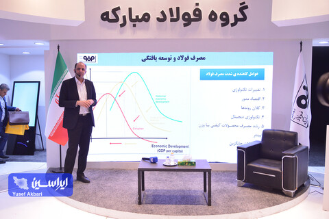پنل‌های تخصصی گروه فولاد مبارکه در سومین روز نمایشگاه بین‌المللی ایران‌متافو ۱۴۰۳