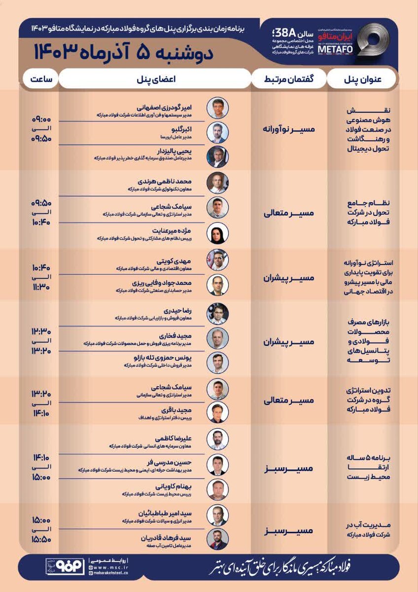 جزئیات پنل‌های تخصصی گروه فولاد مبارکه در سومین روز نمایشگاه بین‌المللی ایران‌متافو ۱۴۰۳