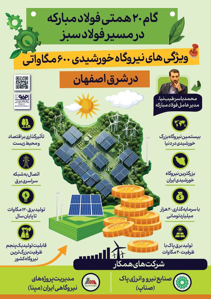 گام بیست همتی فولاد مبارکه در مسیر فولاد سبز