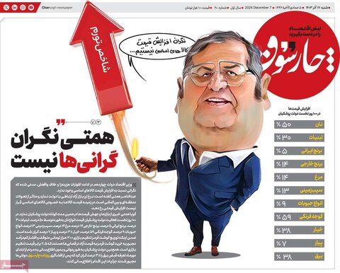 صفحه اول اقتصادی روزنامه های ایران شنبه ۱7 آذر