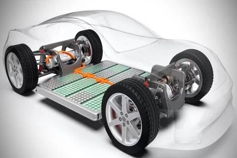 بهبود ایمنی و دوام باتریهای لیتیم یون با کمک کلکتور گرافنی فناوری