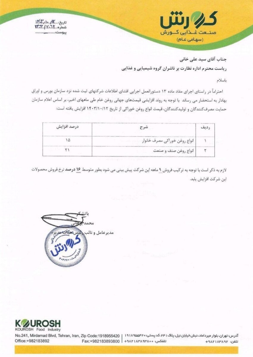 قیمت روغن ۱۵ درصد افزایش یافت