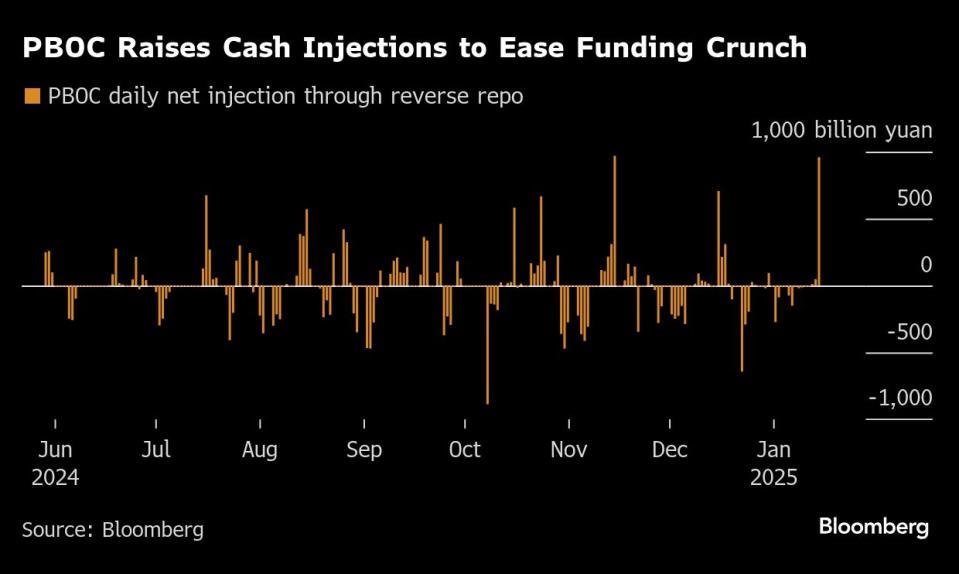 بازگشت سنگآهن به کانال ۱۰۰ دلاری پس از رشد ۱۱ دلاری قیمت میلگرد