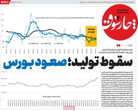 صفحه اول اقتصادی روزنامه های ایران شنبه ۲9 دی