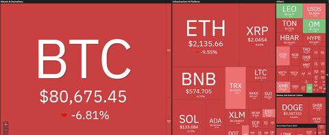 عقب نشینی بیتکوین به کانال ۷۰ هزار دلار/ ترامپ ناجی بیتکوین نشد بازا رمزارز